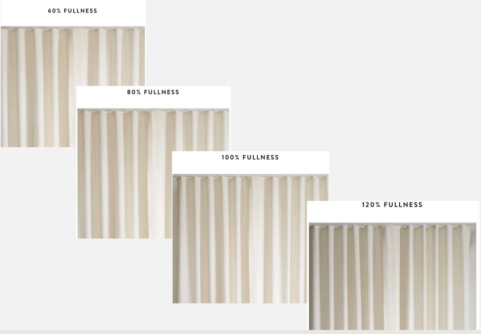 types of ripplefold fullness from 60% to 120% with images